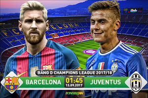 Barca 3-0 Juventus: Thiên tài Lionel Messi và phần còn lại