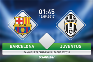 Kết quả bóng đá cúp C1/Champions League đêm nay (13/9)