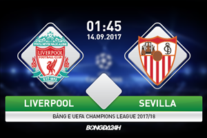 Giải mã trận đấu Liverpool vs Sevilla 01h45 ngày 14/9 (Champions League 2017/18)