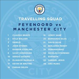 Pep loại bỏ Yaya Toure đón Ederson
