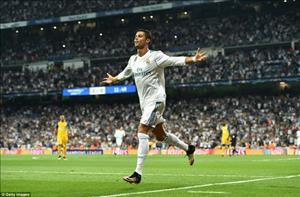 Real Madrid! Hãy phụ thuộc vào Cristiano Ronaldo khi còn có thể