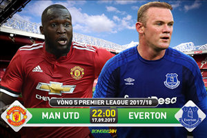 LINK XEM TRỰC TIẾP MU vs Everton 22h00 ngày 17/9 (NHA 2017/18)