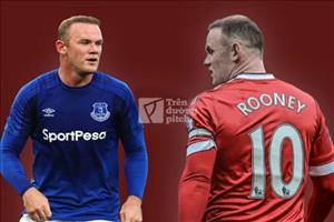 Ngày trở về Old Trafford: Hãy luôn là một giấc mơ!