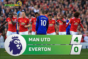 Tổng hợp: MU 4-0 Everton (Vòng 5 NHA 2017/18)
