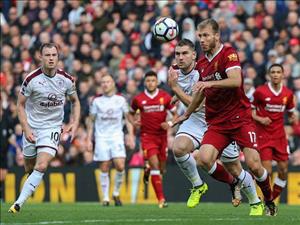 Liverpool không thể vô địch Premier League 2017/17 vì hàng thủ?
