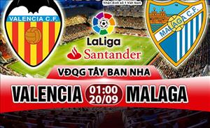 Nhận định Valencia vs Malaga 01h00 ngày 20/9 (La Liga 2017/18)