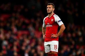 Jack Wilshere lên kế hoạch sau khi giải nghệ