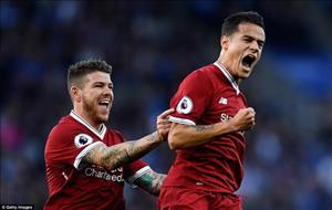 Coutinho có câu trả lời cho PSG