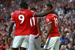 Lukaku tình nguyện làm thầy dạy thêm cho Martial và Rashford