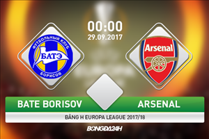 BATE Borisov vs Arsenal (0h ngày 29/9): Pháo thủ có vượt qua bất công?