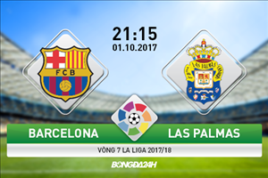 Barcelona vs Las Palmas (21h15 ngày 1/10): Vì niềm tự hào xứ Catalan