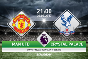 Giải mã trận đấu MU vs Crystal Palace 21h ngày 30/9 (NHA 2017/18)