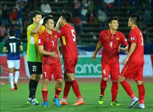 Bốc thăm AFF Cup 2018: Nhận diện các đối thủ của ĐT Việt Nam