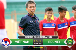 U18 Việt Nam 8-1 U18 Brunei (KT): Chiến thắng đậm đà ngày ra quân