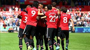 Top 10 pha ghi 3 bàn nhanh nhất trong lịch sử MU