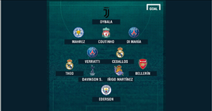 Đội hình Barca mua hụt ở Hè 2017