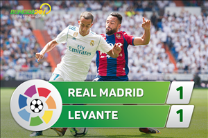 Tổng hợp: Real Madrid 1-1 Levante (Vòng 3 La Liga 2017/18)