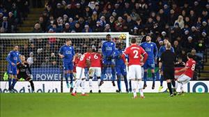 Lịch thi đấu của MU tháng 1 mùa giải 2017/18