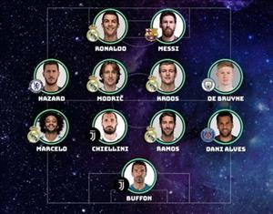 Những thông tin thú vị về đội hình tiêu biểu năm 2017 của UEFA