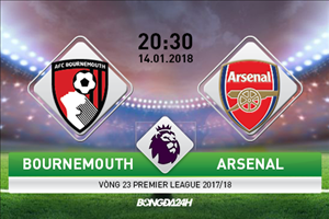 Bournemouth 2-1 Arsenal (KT): Khủng hoảng thật rồi, Giáo sư ơi!