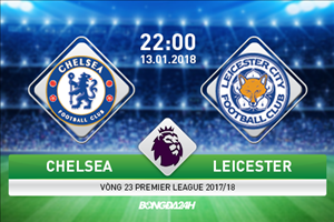 Chelsea vs Leicester (22h00 ngày 13/1): Chữa bệnh tịt ngòi
