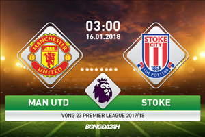 MU 3-0 Stoke (KT): Lukaku hết tịt ngòi, Quỷ đỏ thắng đơn giản