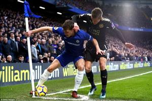 Leicester đánh rơi hai điểm trước Chelsea