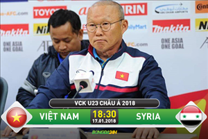 U23 Việt Nam 0-0 U23 Syria (KT): Phòng ngự kiên cường, thầy trò Park Hang Seo xuất sắc vượt qua vòng bảng