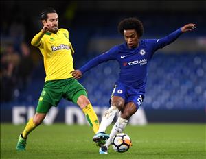 Willian có câu trả lời cho Real Madrid và MU