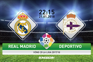 Real Madrid 7-1 Deportivo (KT): Ronaldo giải tỏa cơn khát, Los Blancos thắng ngỡ ngàng