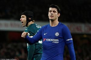 Morata làm nên kỷ lục vô duyên nhất mùa giải