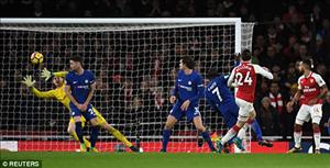 Kết quả Arsenal vs Chelsea vòng 22 Ngoại hạng Anh 4/1