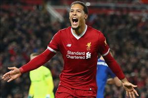 Philippe Coutinho: Van Dijk sẽ giành giành hiệu cùng Liverpool