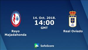 Nhận định Majadahonda vs Oviedo 21h00 ngày 14/10 (Hạng 2 TBN 2018/19)