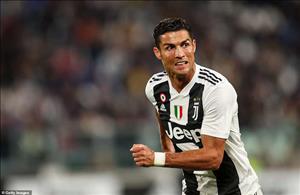 HLV Juventus xác nhận Ronaldo sẽ ra sân ở trận gặp Udinese