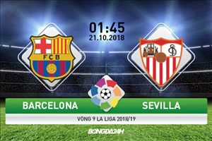 Barca 4-2 Sevilla (KT): Messi chấn thương, Blaugrana vẫn thắng để lấy lại ngôi đầu