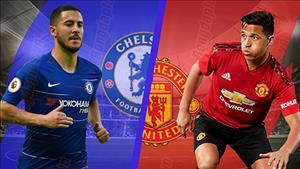 Kết quả Chelsea vs MU trận đấu vòng 9 Premier League 2018/19