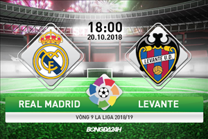Nhận định Real vs Levante (18h ngày 20/10): Chưa thể “trảm” Lopetegui