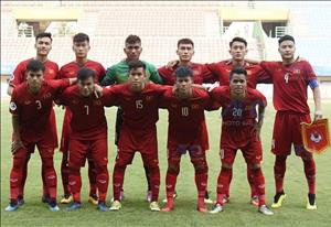 U19 Việt Nam 1-3 U19 Hàn Quốc (KT): Chia tay VCK U19 châu Á bằng trận thua đáng khen