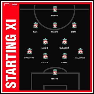 Thông tin lực lượng, đội hình trận Liverpool vs Cardiff