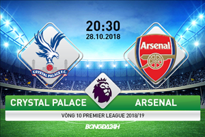 Nhận định Crystal Palace vs Arsenal (20h30 ngày 28/10): Bẻ cánh Đại bàng