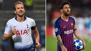 Lịch thi đấu bóng đá Champions League ngày hôm nay (3/10/2018)