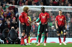 Carrick giải oan cho các “tội đồ” của M.U