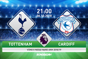 Nhận định Tottenham vs Cardiff (21h ngày 6/10): “Gà trống” đè bẹp “Chim xanh”