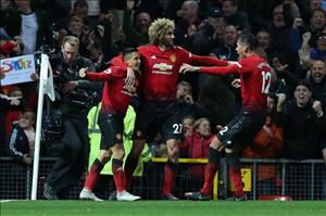 Fellaini là lý do khiến Newcastle thua MU