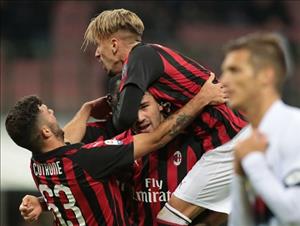 AC Milan 2-1 Genoa: Tiến vào Top 4