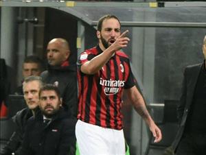 AC Milan 0-2 Juventus: Gặp lại Lão bà, Higuain gây thảm họa