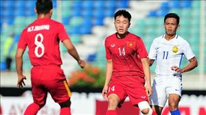 Báo quốc tế khuyên ĐT Malaysia hết sức thận trọng trước Việt Nam