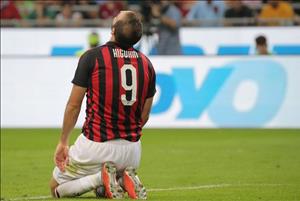 Gonzalo Higuain: Khi tuyệt vọng cũng đẹp như một bông hoa