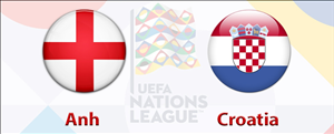 Nhận định Anh vs Croatia (21h00 ngày 18/11): Trận chiến sinh tử